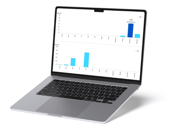 Access to CSR*<br> reporting data